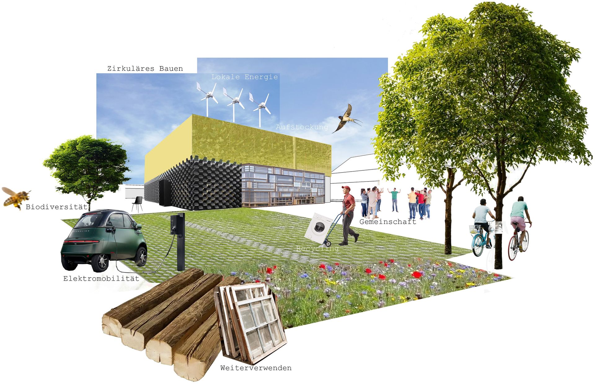 Visualisierung Außenraum